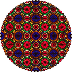 رومیزی مخمل گرد ارسی